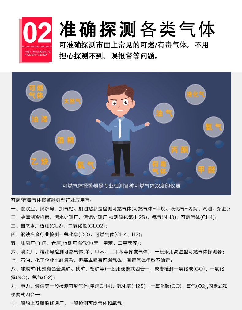 硫酸二甲酯氣體報(bào)警器準(zhǔn)確探測(cè)多種氣體