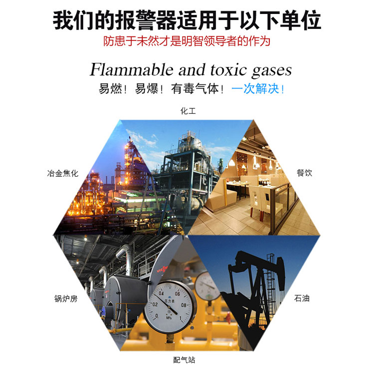 硫酸二甲酯氣體報(bào)警器應(yīng)用領(lǐng)域