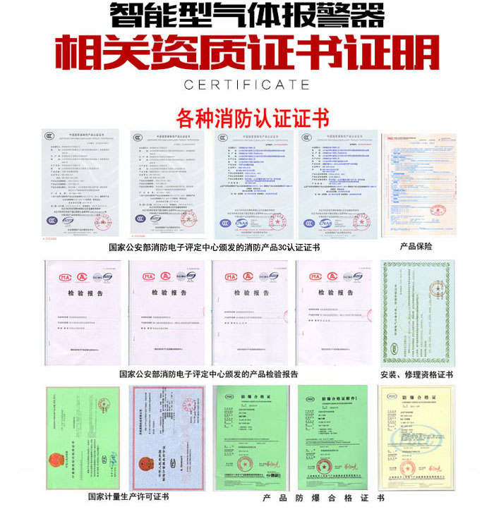 硫酸二甲酯氣體報(bào)警器防爆認(rèn)證